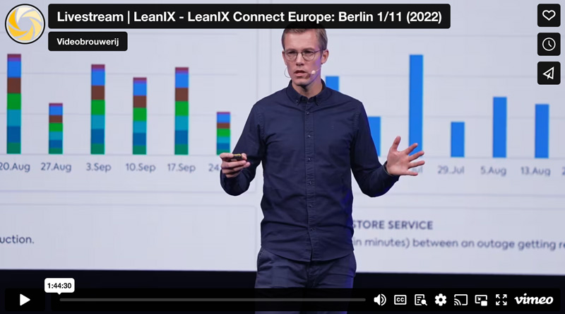 Livestream Leanix connect europe berlin 1