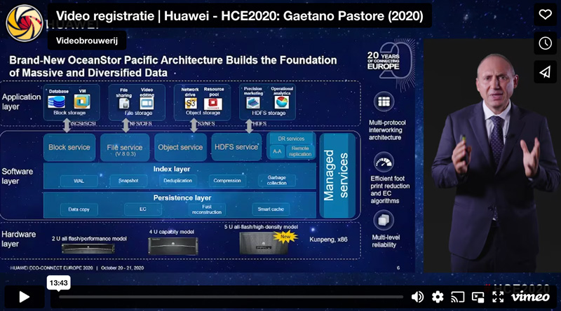 Video registratie Huawei HCE2020 registratie video