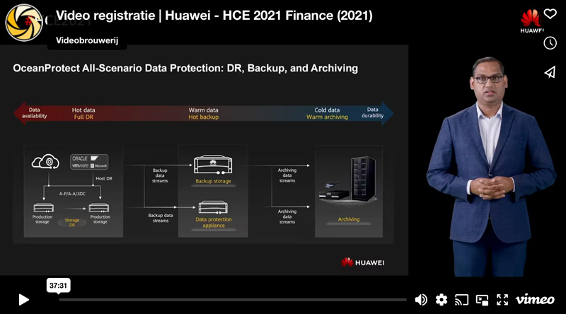Video registratie Huawei HCE2022 registratie video